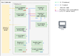 Thumbnail for version as of 11:59, 23 May 2025
