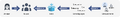 Thumbnail for version as of 12:10, 7 April 2025