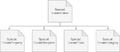 Thumbnail for version as of 15:16, 4 May 2023