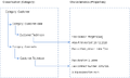 Thumbnail for version as of 12:26, 20 December 2021