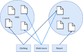 Thumbnail for version as of 07:39, 27 April 2022