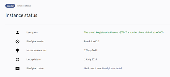 Screenshot of the special page "Instance Status"