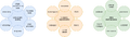 Thumbnail for version as of 07:39, 27 April 2022