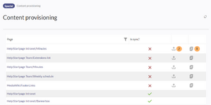 ContentProvisioning special page.png