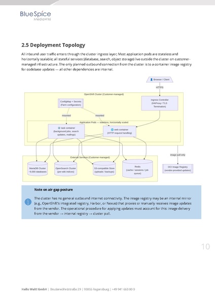 File:Whitepaper BlueSpice at Enterprise Scale EN.pdf