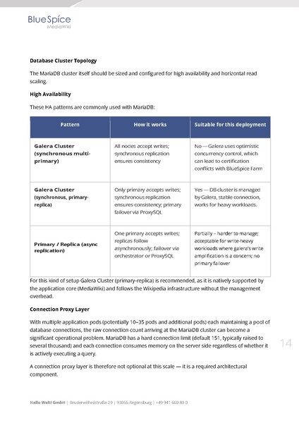 File:Whitepaper BlueSpice at Enterprise Scale EN.pdf