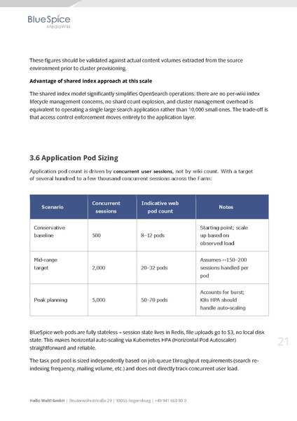 File:Whitepaper BlueSpice at Enterprise Scale EN.pdf