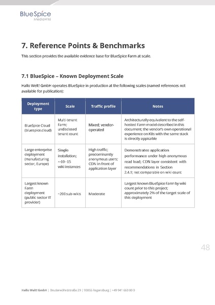File:Whitepaper BlueSpice at Enterprise Scale EN.pdf