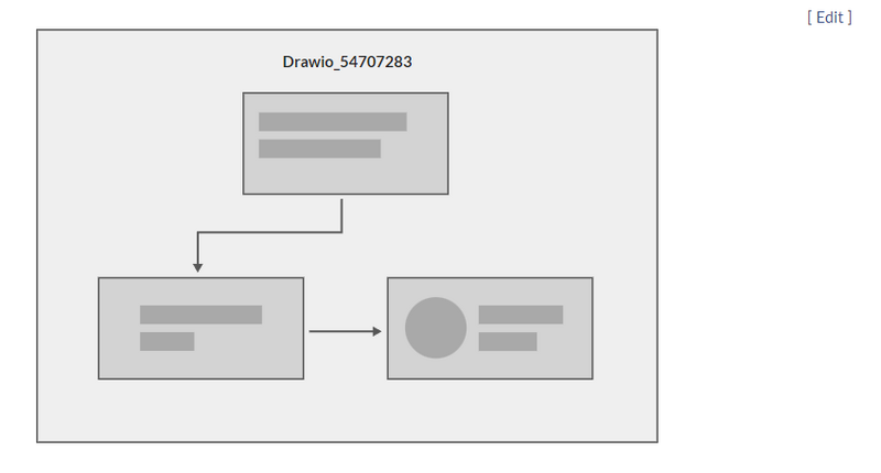 File:DrawioEditor placeholder.png