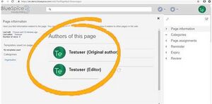 450px-Authors3.jpg